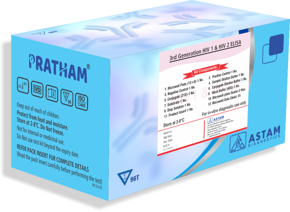 3rd GEN HIV 1 & HIV 2 ELISA Kit