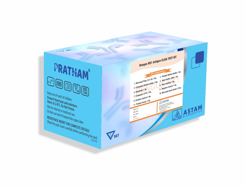 Dengue NS1 ELISA Kit
