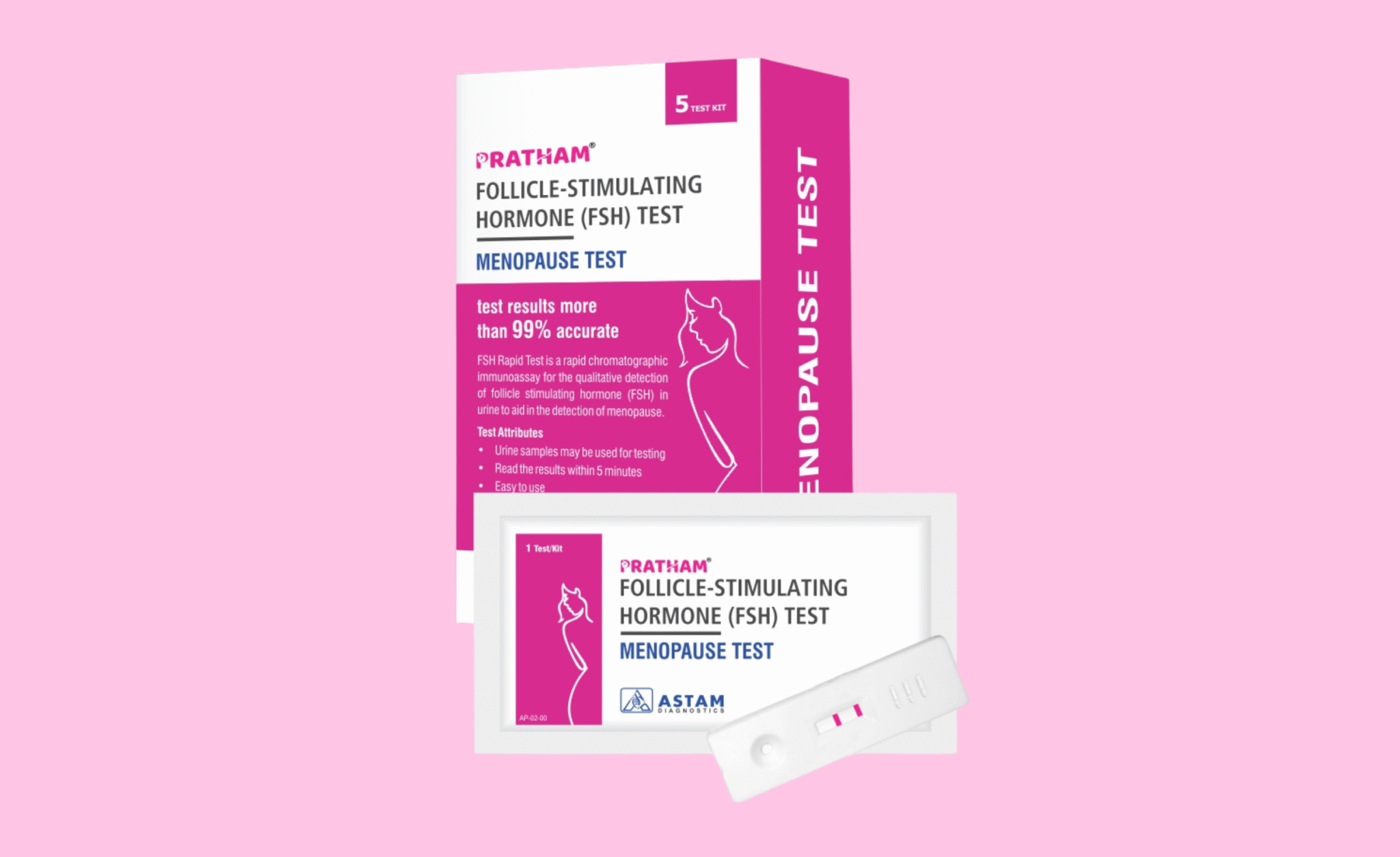 Understanding The FSH Test A Vital Hormonal Health Indicator