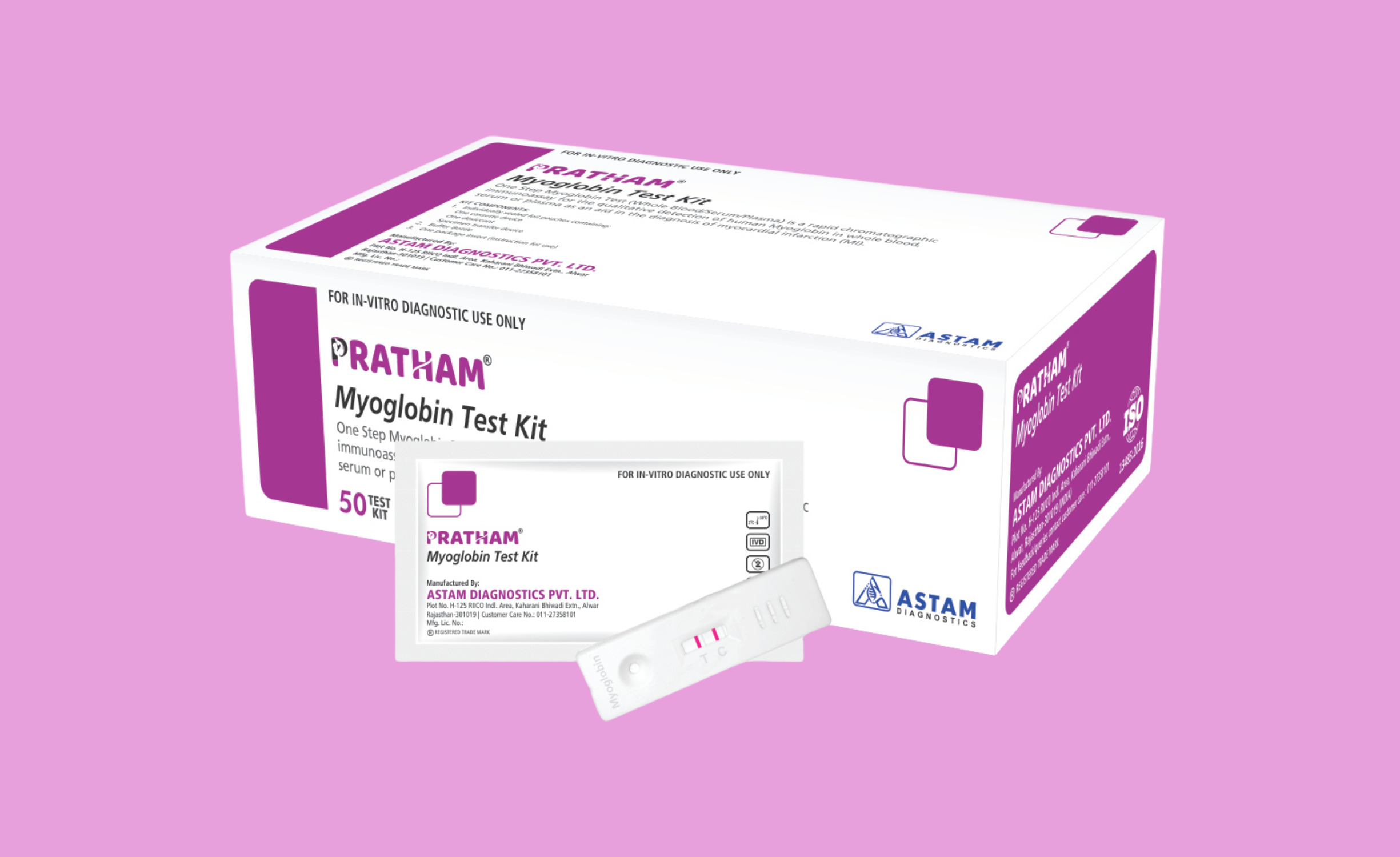 Myoglobin Test Kit