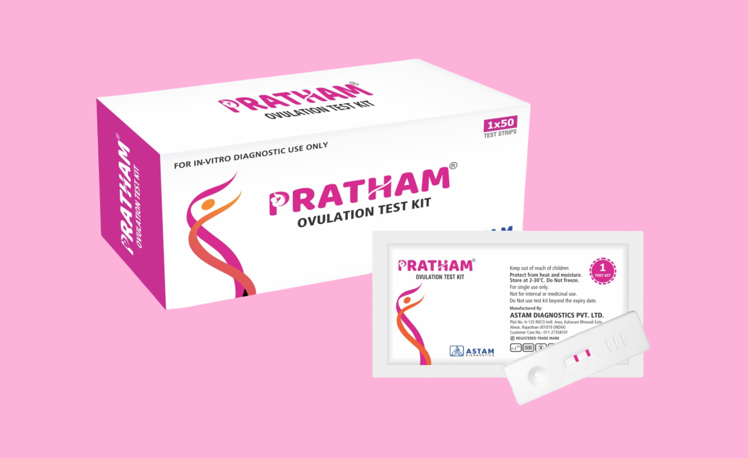 Ovulation Test Kit (LH Test)