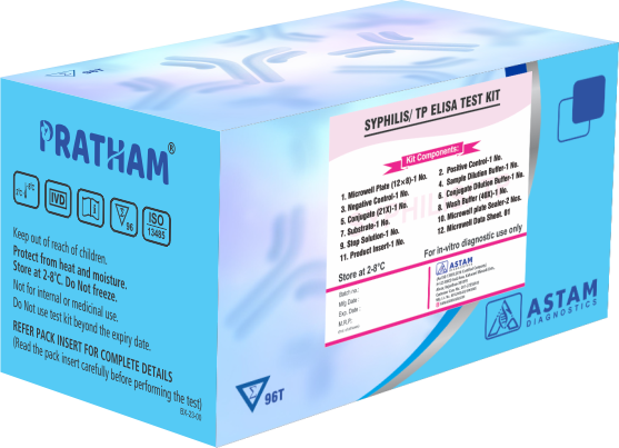 SYPHILIS/TP ELISA Kit