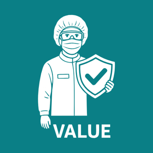 Value