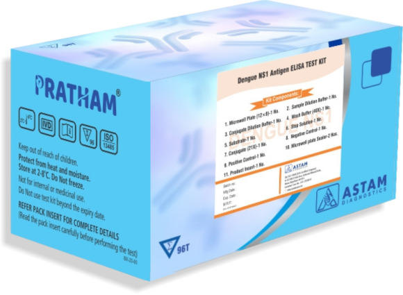 Dengue NS1 ELISA Kit