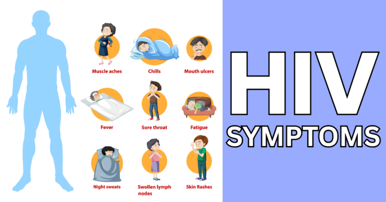 HIV Symptoms