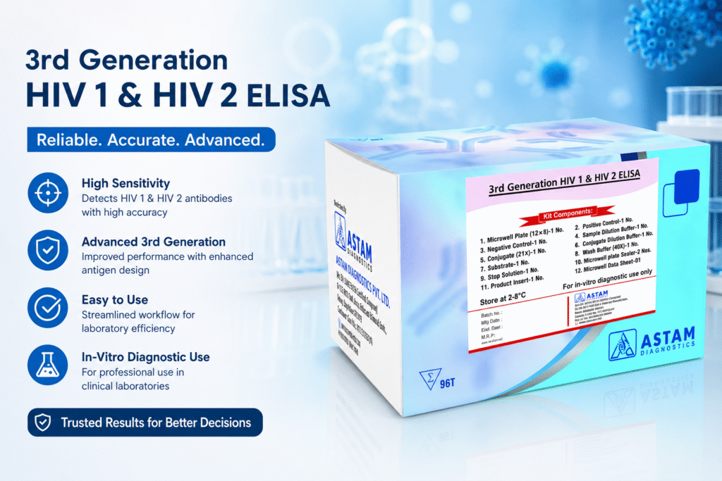 3rd Genertion ELISA kit